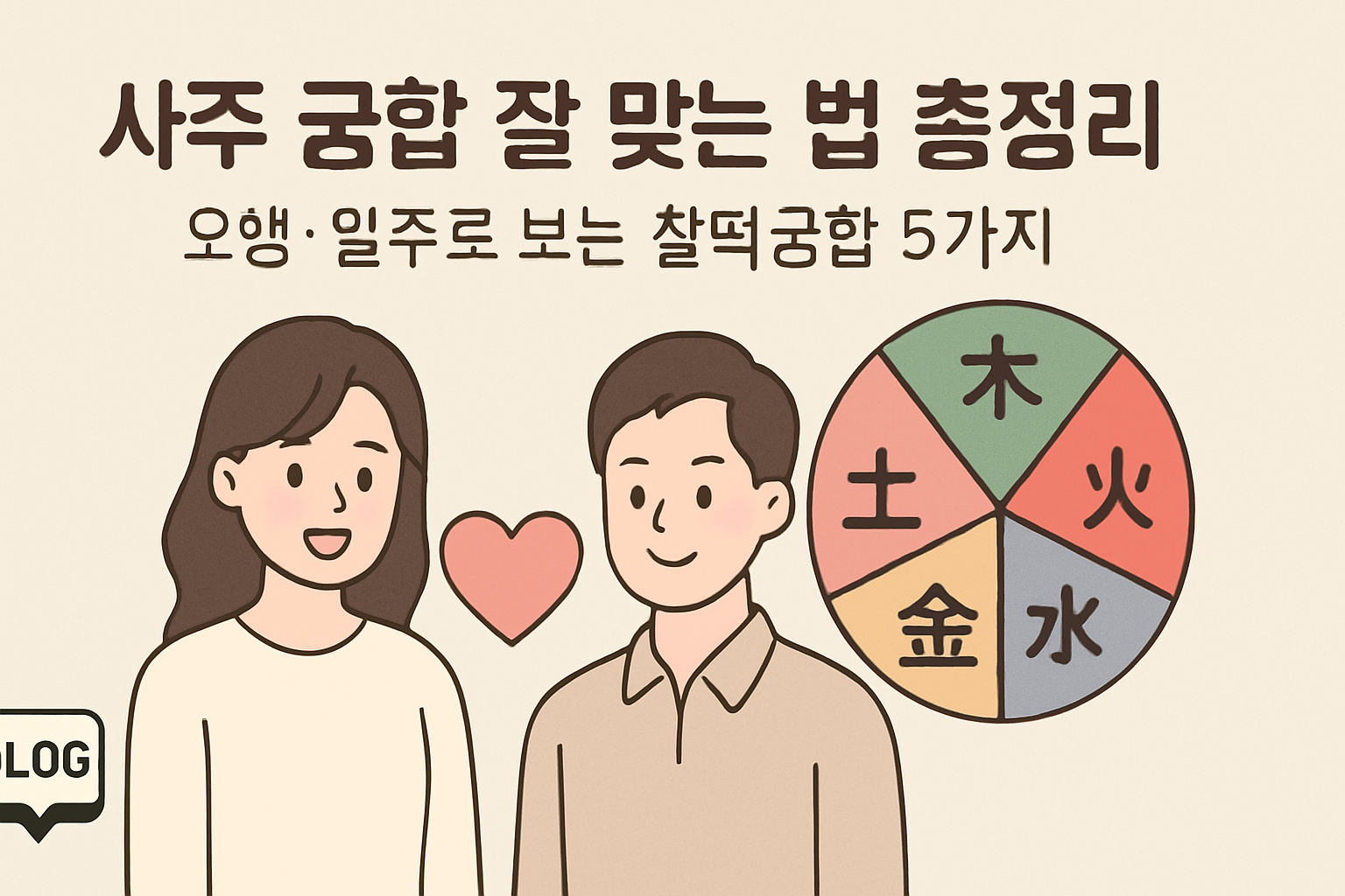 사주 궁합 잘 맞는 법 총정리: 오행·일주로 보는 찰떡궁합 5가지