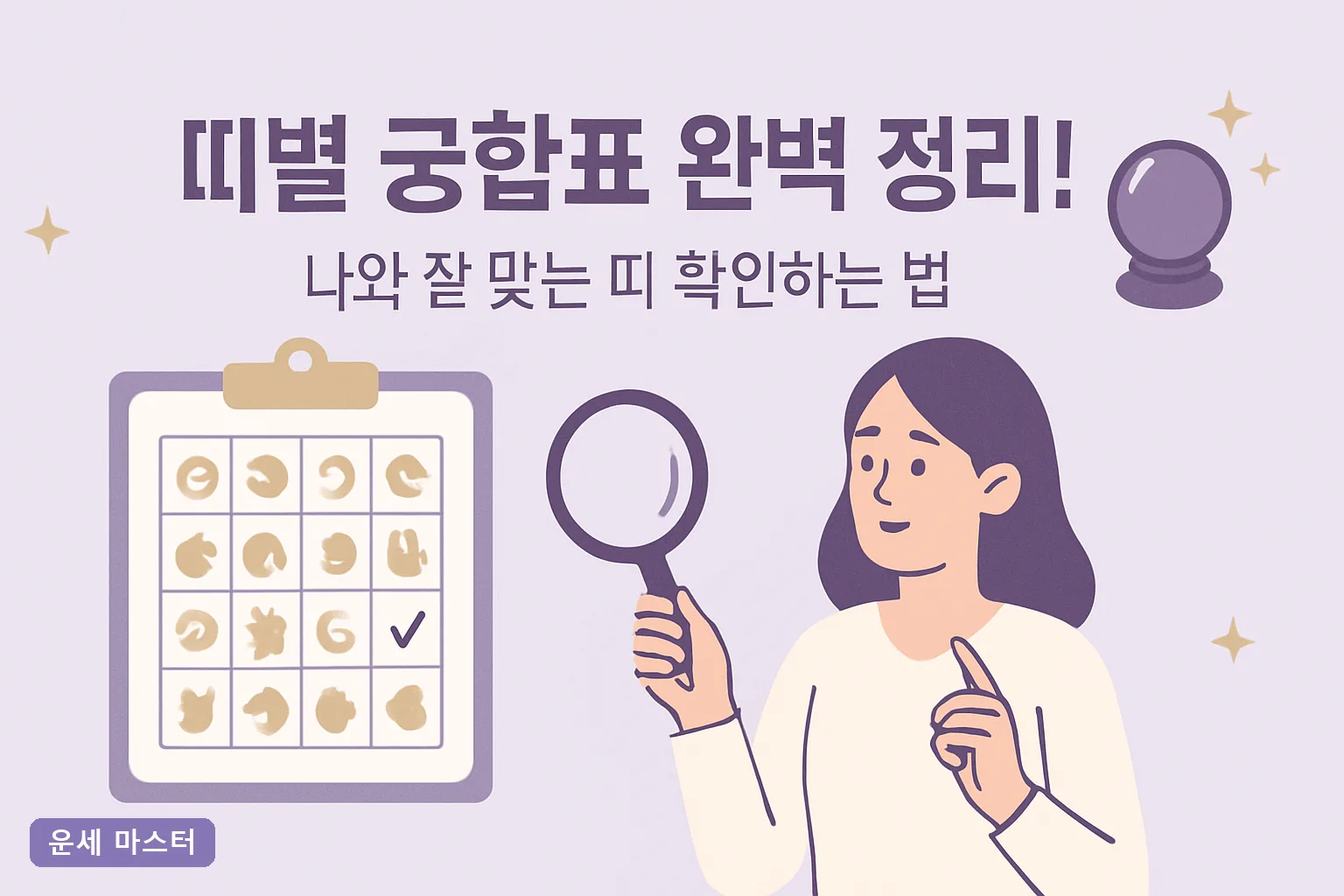 띠별 궁합표 완벽 정리! 나와 잘 맞는 띠 확인하는 법